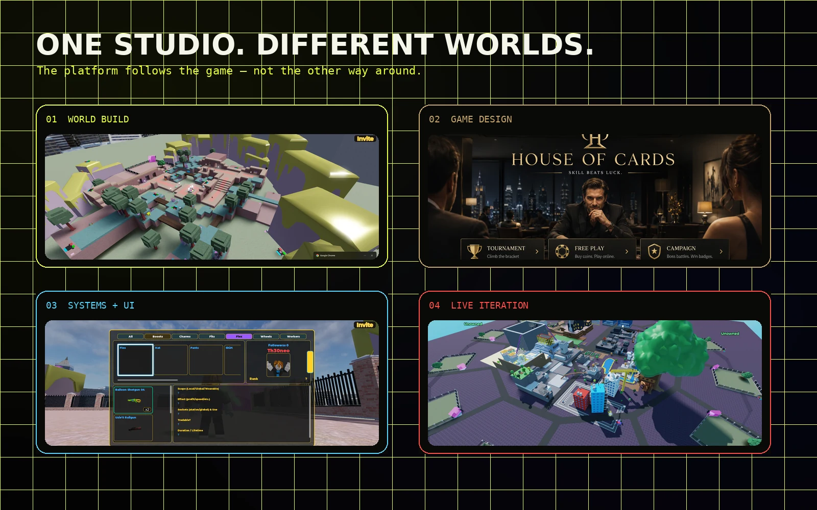 Editorial graphic showing Th30ne Studios world building, game design, systems and live iteration